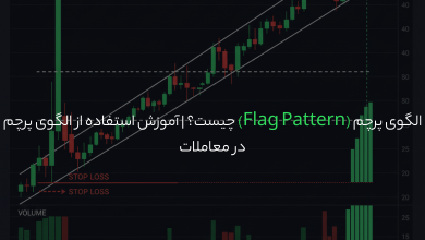 الگوی پرچم (Flag Pattern) چیست؟ | آموزش استفاده از الگوی پرچم در معاملات