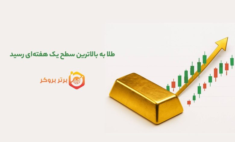 طلا به بالاترین سطح یک هفته‌ای رسید
