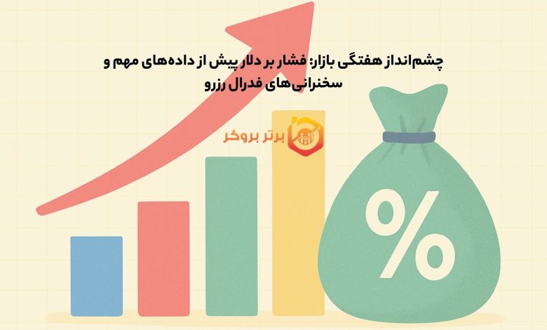 چشم‌انداز هفتگی: فشار بر دلار پیش از داده‌های مهم و سخنرانی‌های فدرال رزرو