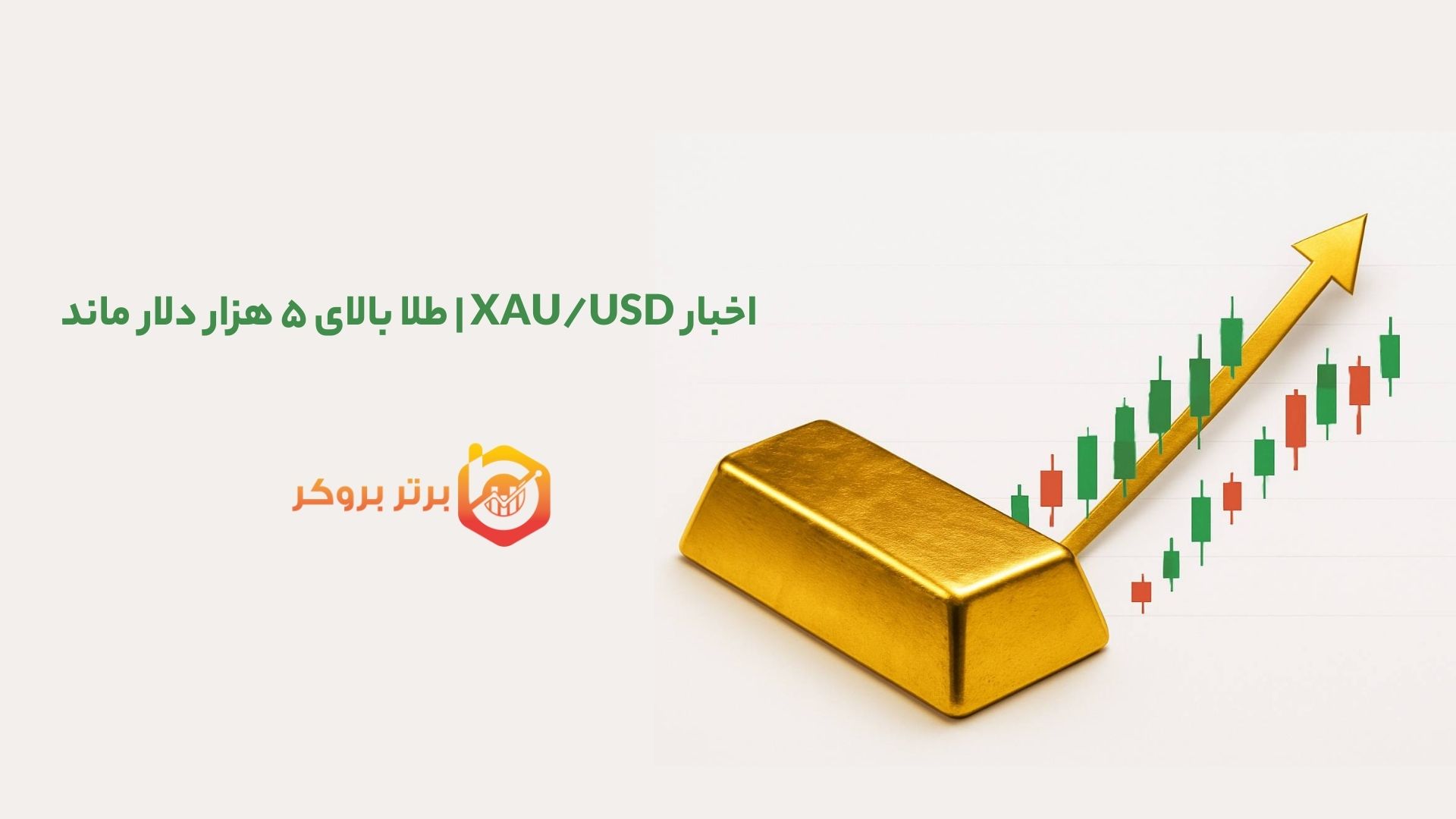 اخبار XAU/USD | طلا بالای ۵ هزار دلار ماند