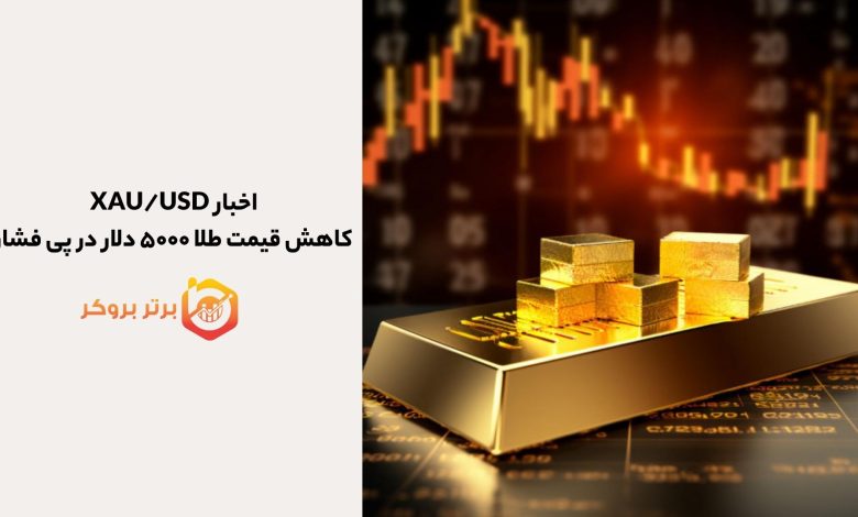 اخبار XAU/USD | کاهش قیمت طلا ۵۰۰۰ دلار در پی فشار
