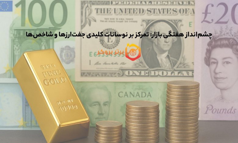 چشم‌انداز هفتگی بازار: تمرکز بر نوسانات کلیدی جفت‌ارزها و شاخص‌ها