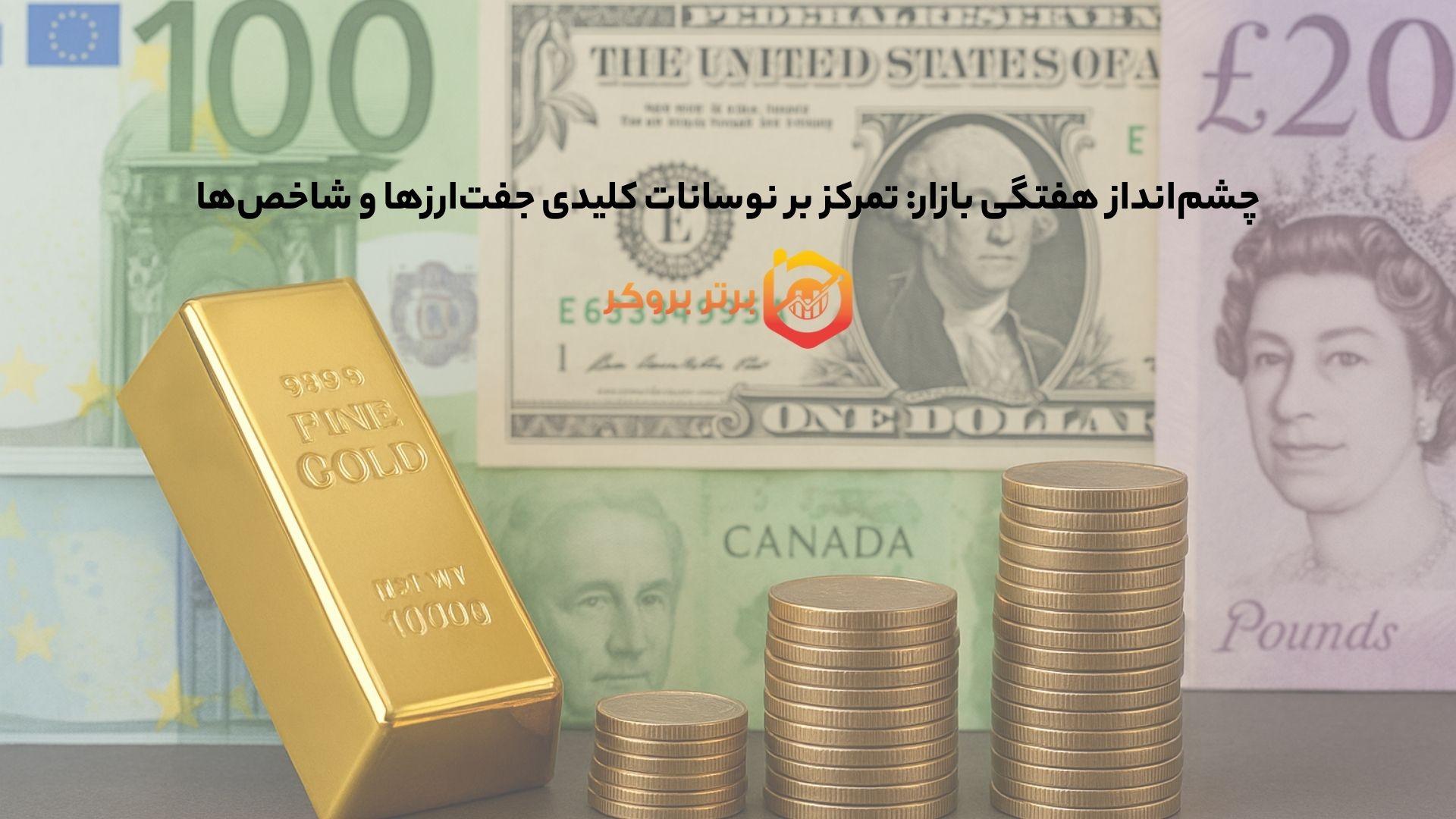 چشم‌انداز هفتگی بازار: تمرکز بر نوسانات کلیدی جفت‌ارزها و شاخص‌ها
