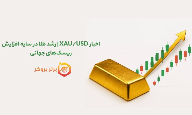 اخبار XAU/USD | رشد طلا در سایه افزایش ریسک‌های جهانی