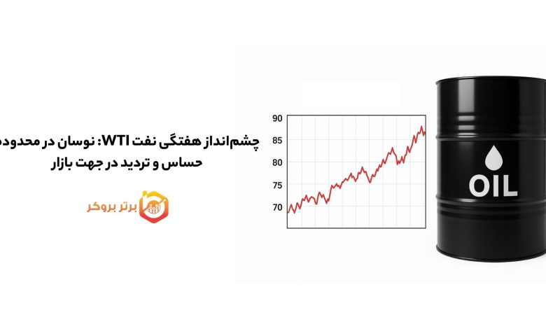 چشم‌انداز هفتگی نفت WTI: نوسان در محدوده حساس و تردید در جهت بازار