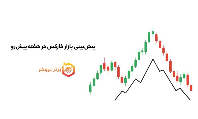 پیش‌بینی بازار فارکس در هفته پیش‌رو | دلار آمریکا همچنان باثبات است