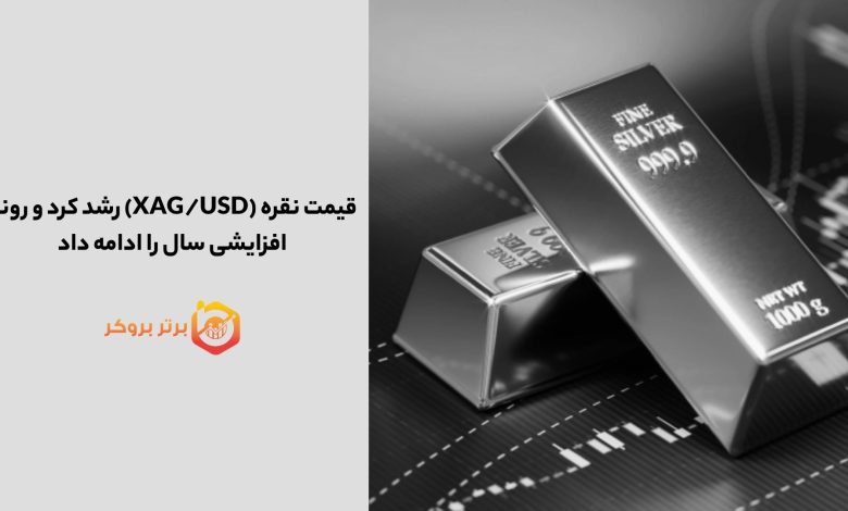قیمت نقره (XAG/USD) رشد کرد و روند افزایشی سال را ادامه داد