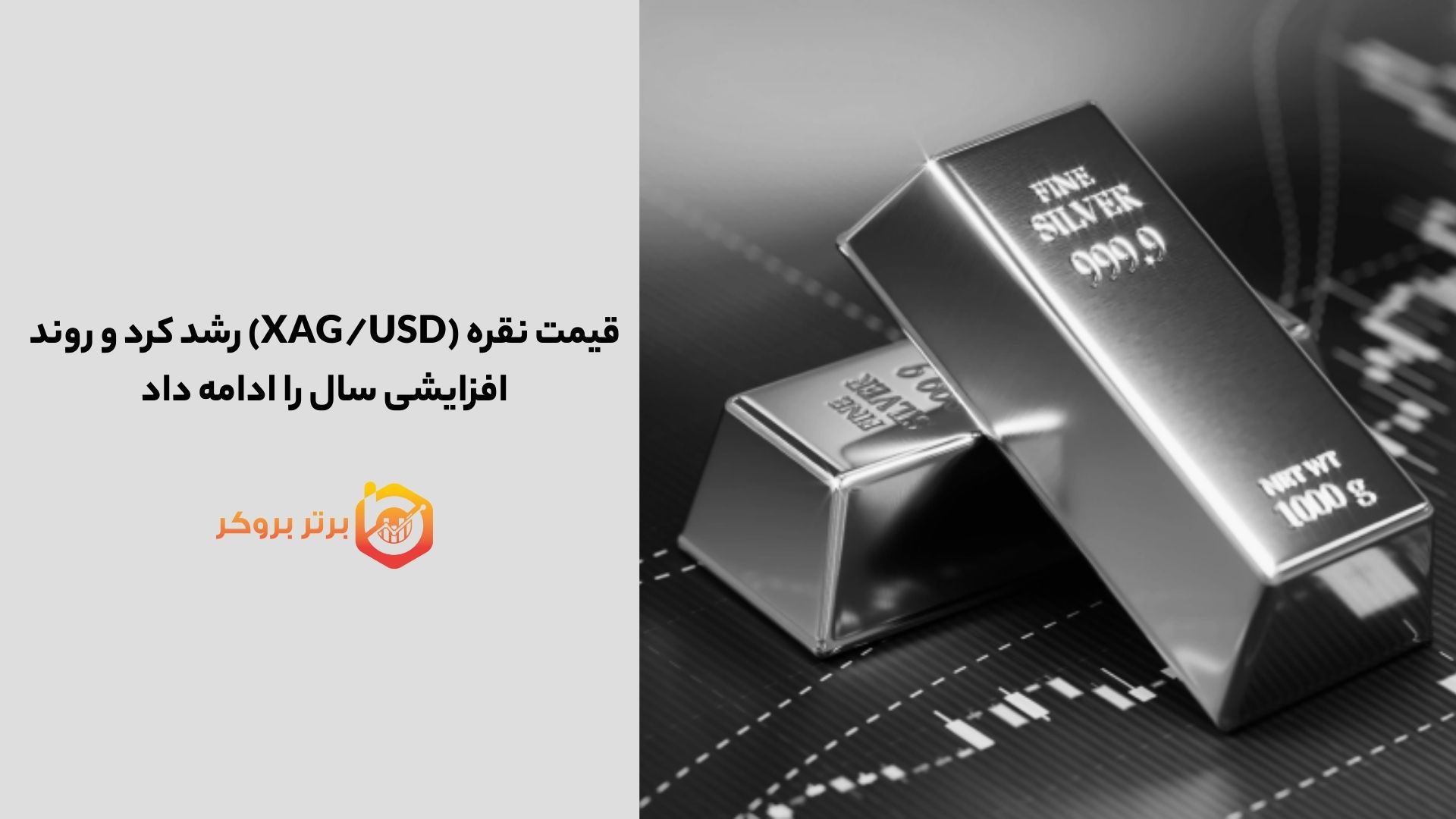 قیمت نقره (XAG/USD) رشد کرد و روند افزایشی سال را ادامه داد