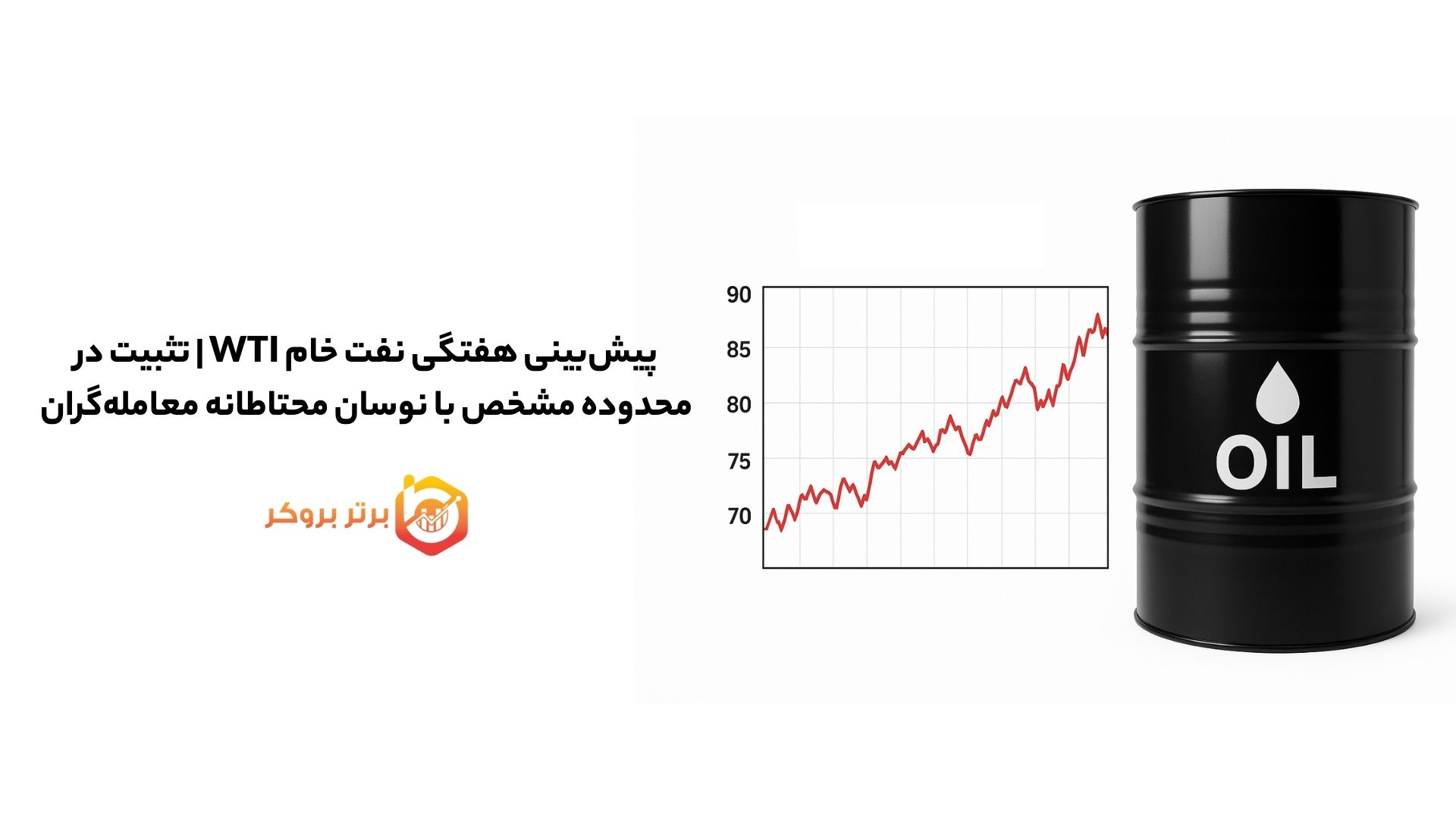 پیش‌بینی هفتگی نفت خام WTI | تثبیت در محدوده مشخص با نوسان محتاطانه معامله‌گران