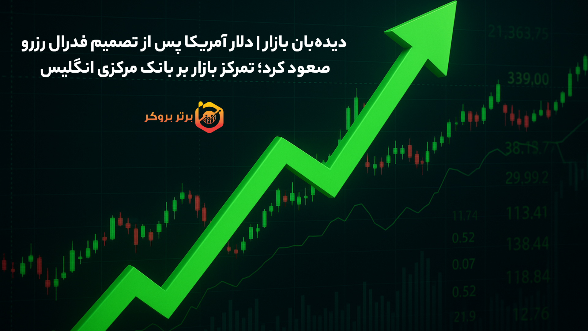 دیده‌بان بازار | دلار آمریکا پس از تصمیم فدرال رزرو صعود کرد