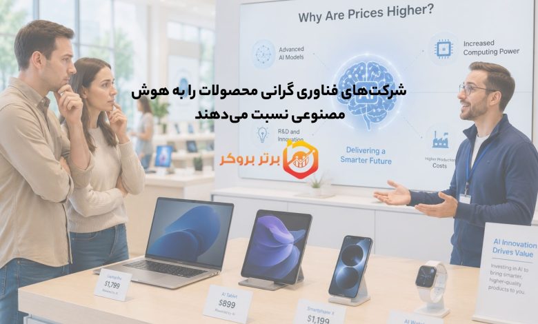 شرکت‌های فناوری گرانی محصولات را به هوش مصنوعی نسبت می‌دهند 