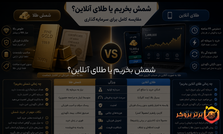 شمش بخریم یا طلای آنلاین؟ مقایسه کامل برای سرمایه‌گذاری