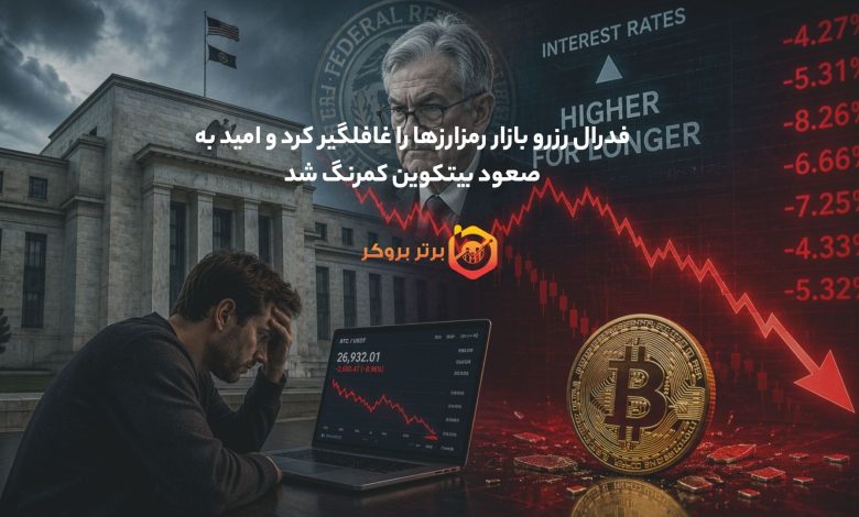 فدرال رزرو بازار رمزارزها را غافلگیر کرد و امید به صعود بیتکوین کمرنگ شد