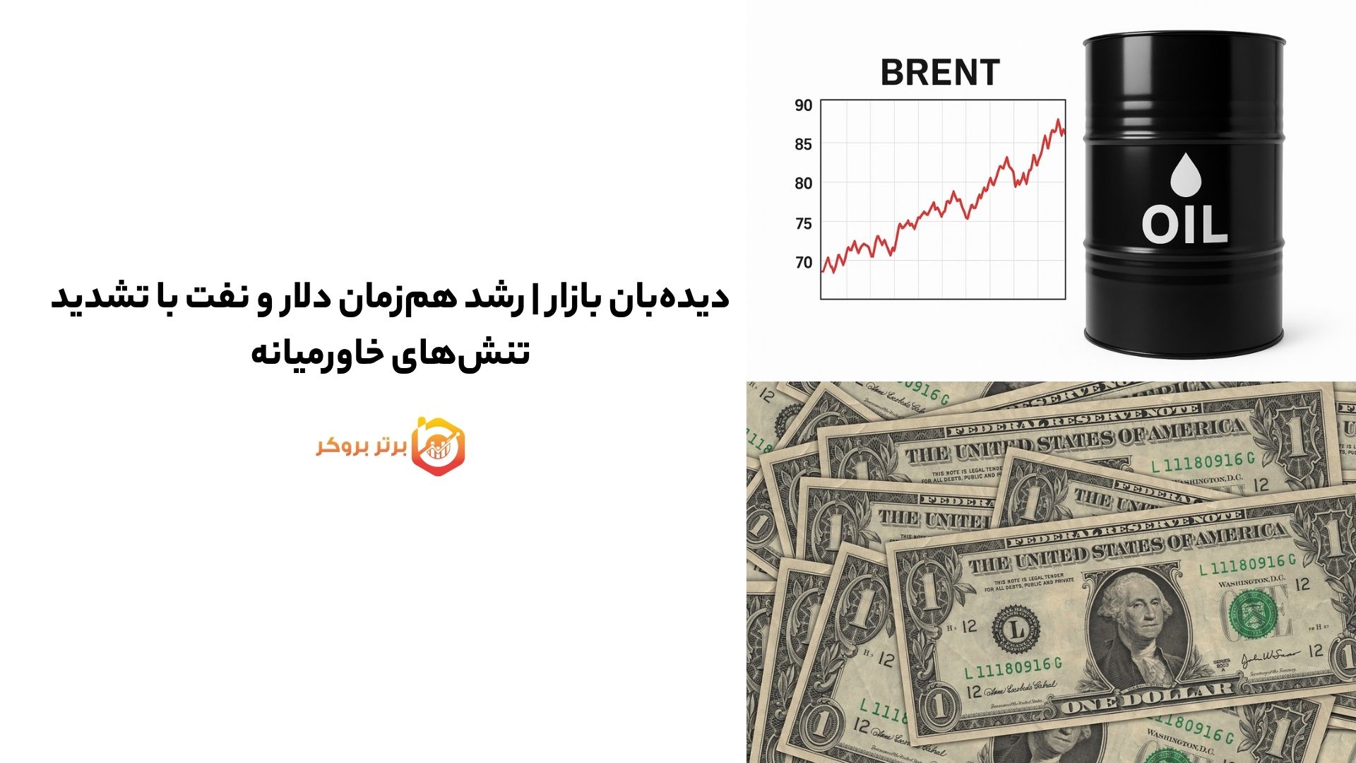 دیده‌بان بازار | رشد هم‌زمان دلار و نفت با تشدید تنش‌های خاورمیانه