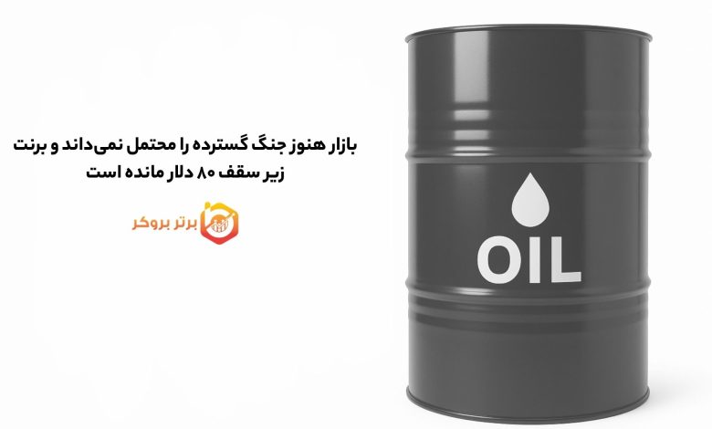 بازار هنوز جنگ گسترده را محتمل نمی‌داند و برنت زیر سقف ۸۰ دلار مانده است