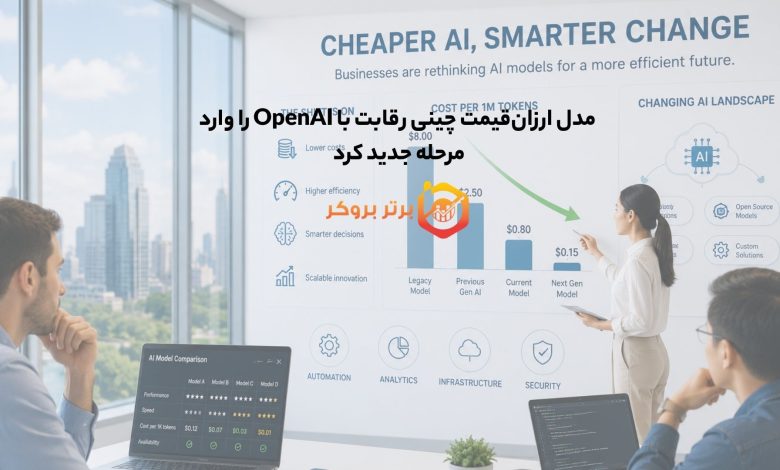 مدل ارزان‌قیمت چینی رقابت با OpenAI را وارد مرحله جدید کرد 