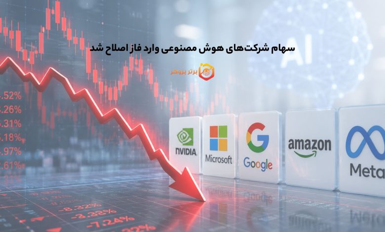 سهام شرکت‌های هوش مصنوعی وارد فاز اصلاح شد