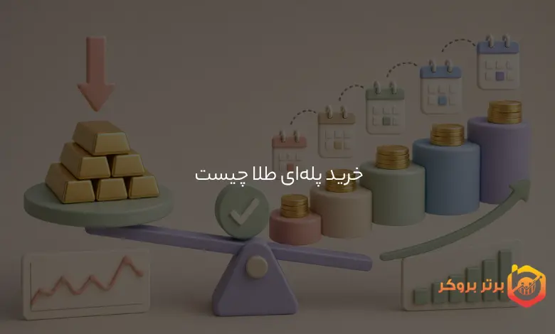 خرید پله‌ای طلا چیست