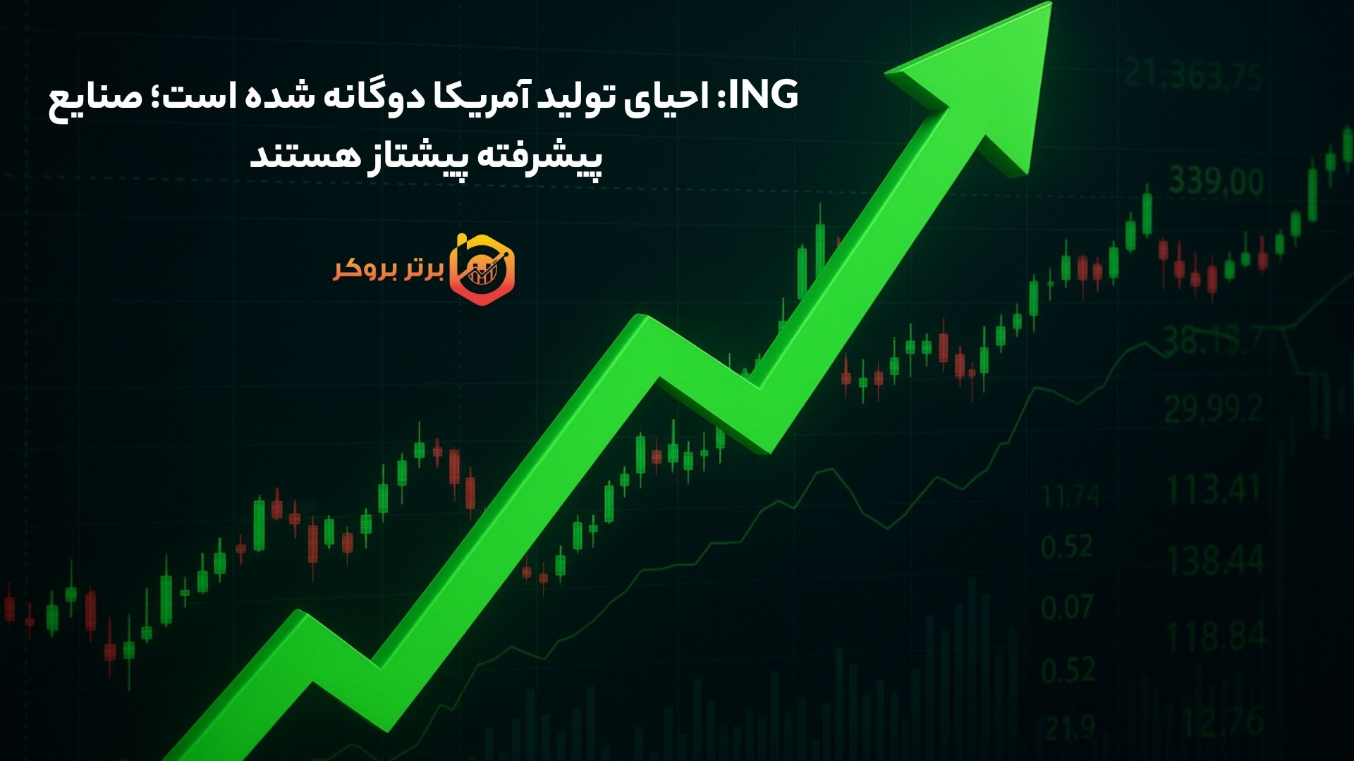 ING: احیای تولید آمریکا دوگانه شده است؛ صنایع پیشرفته پیشتاز هستند 
