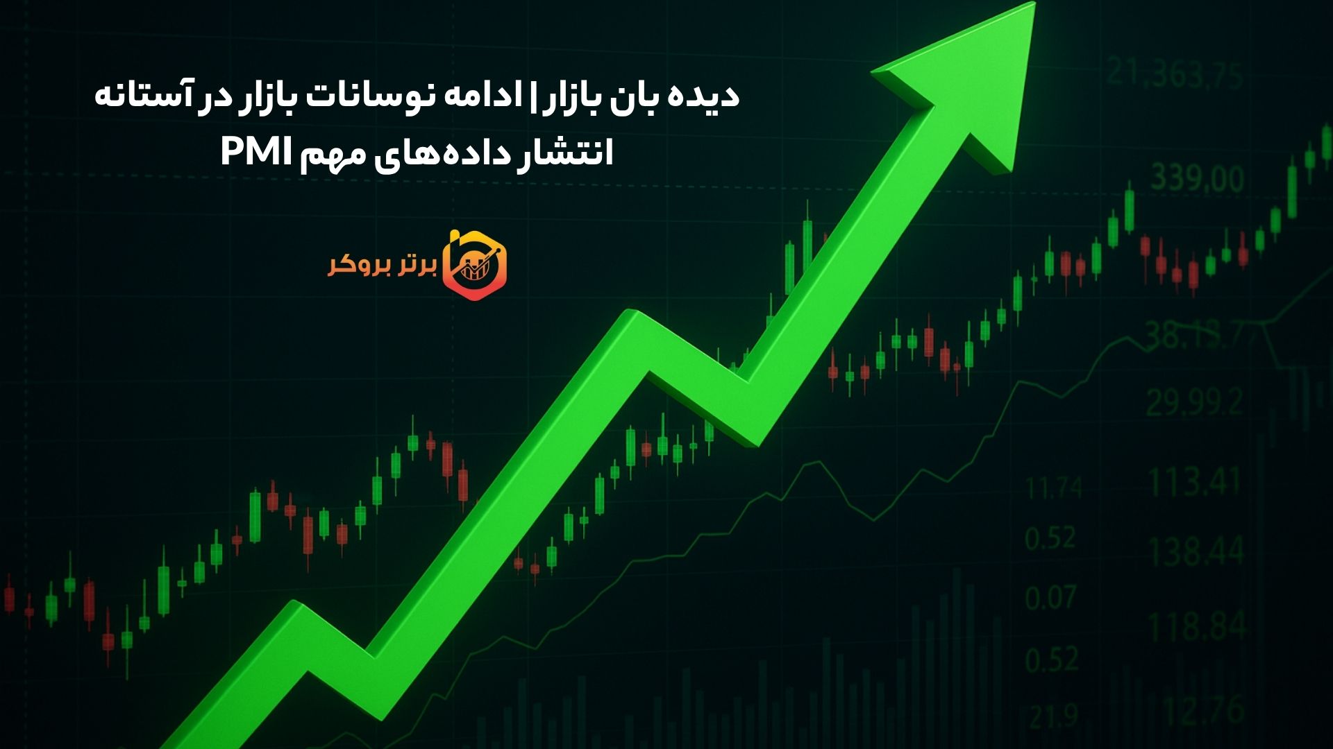 دیده بان بازار | ادامه نوسانات بازار در آستانه انتشار داده‌های مهم PMI